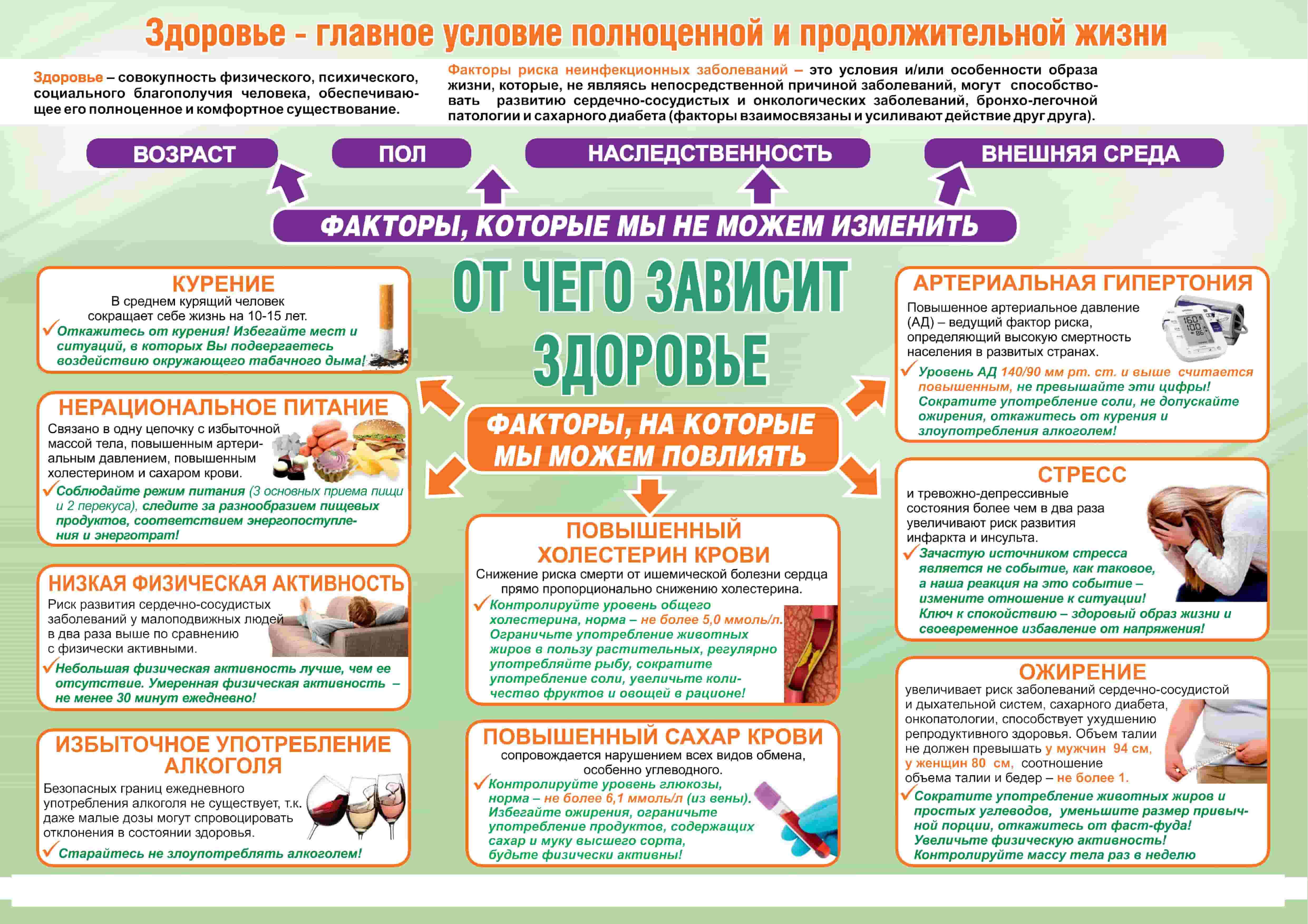 ПЛАКАТ_ЗОЖ-min.jpg
