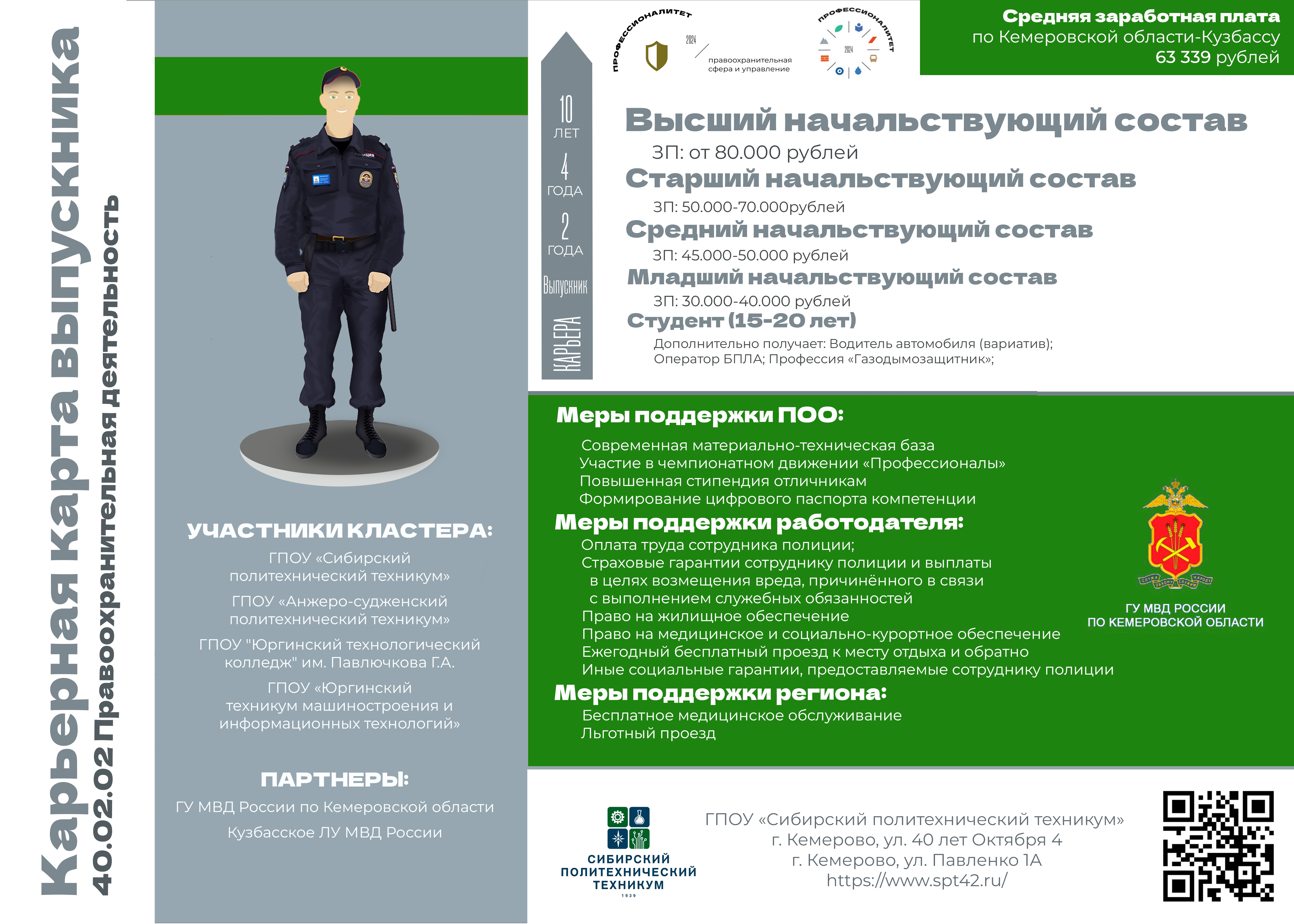 karernaya-karta-3.jpg