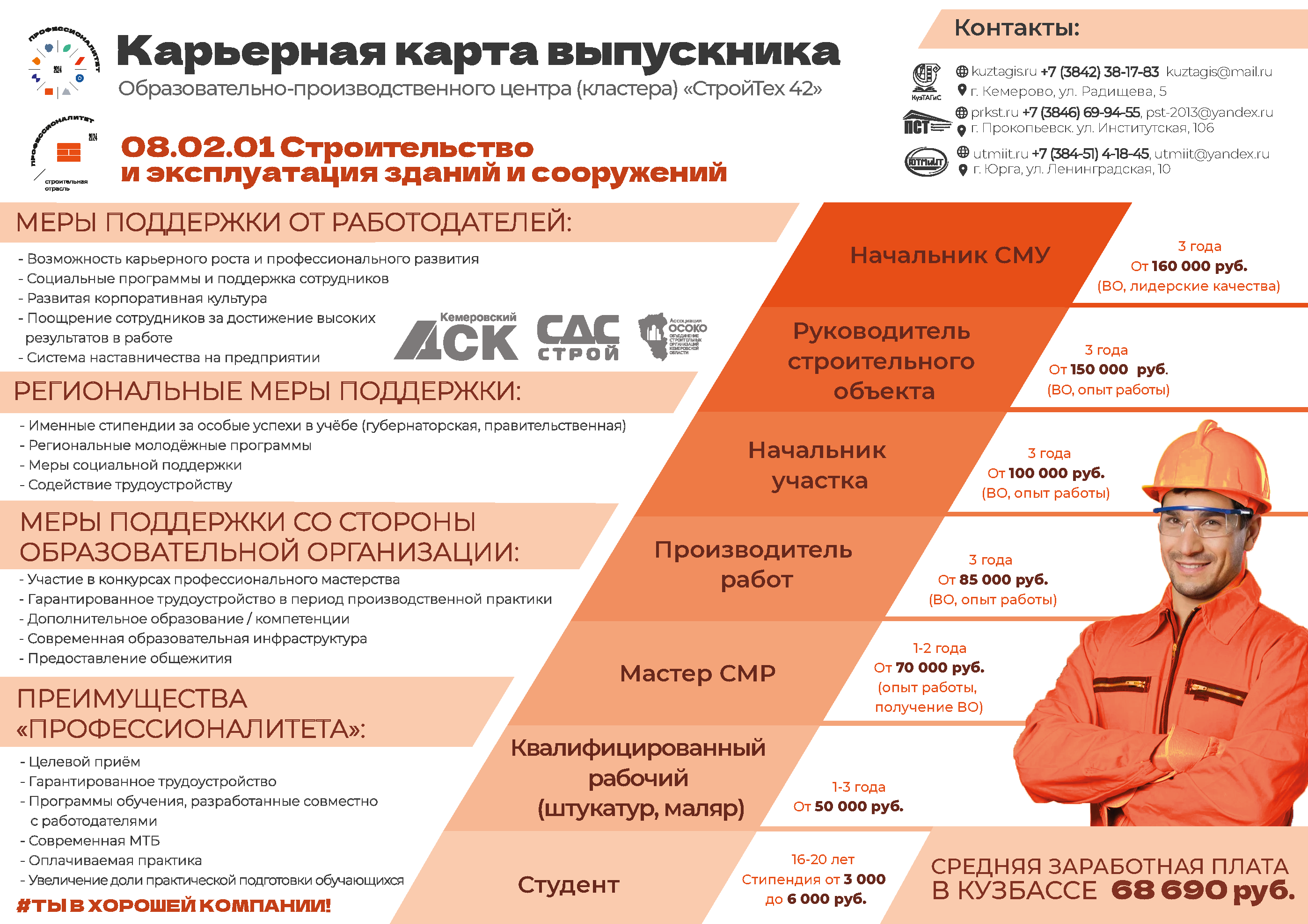 karernaya-karta-4.jpg